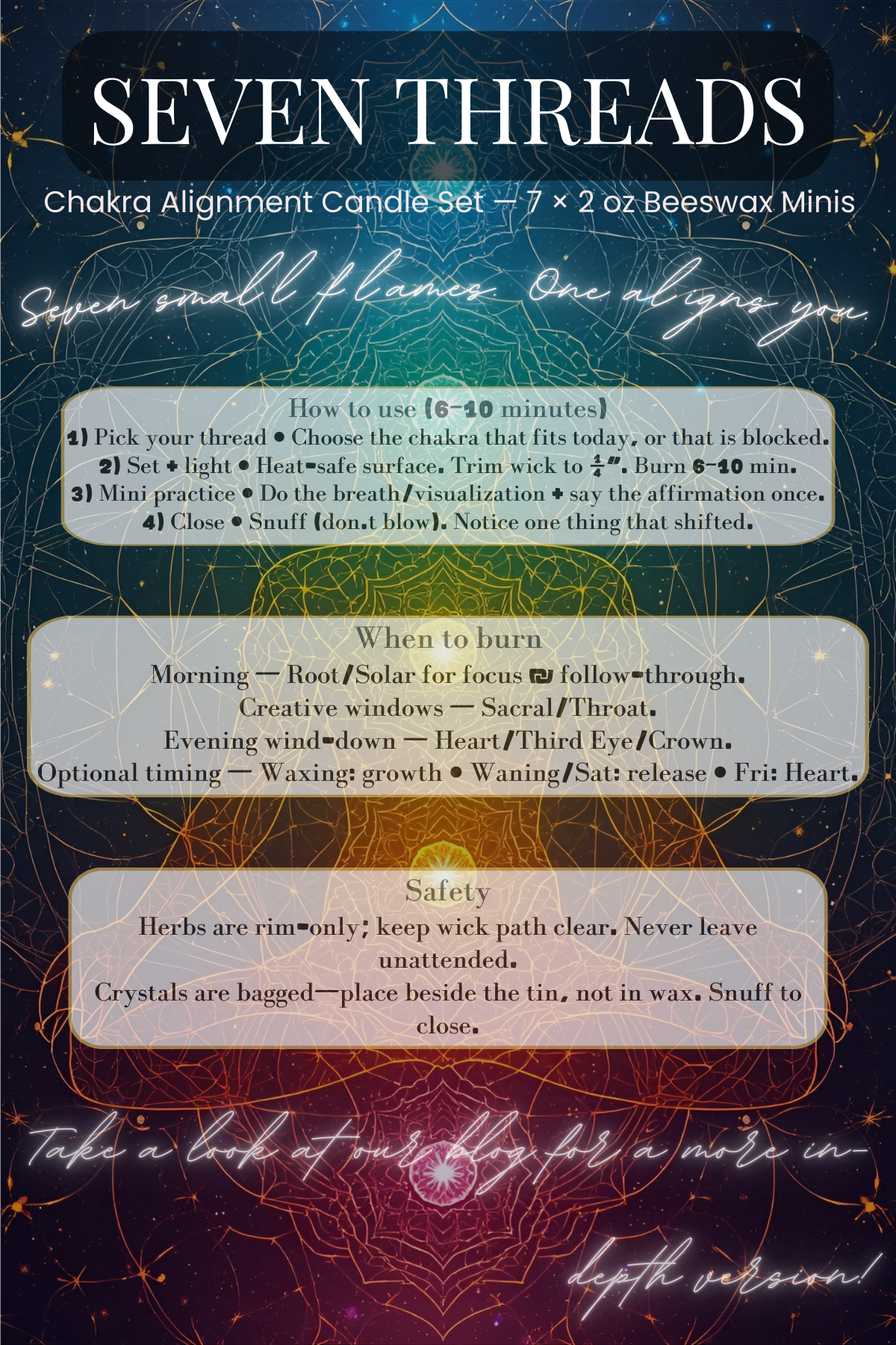 Chakra Candle Set