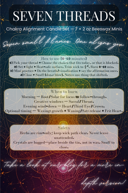 Chakra Candle Set